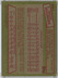 1985-topps-401-mark-mcgwire-back-image