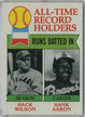 1979-topps-412-all-time-rbis-front-image